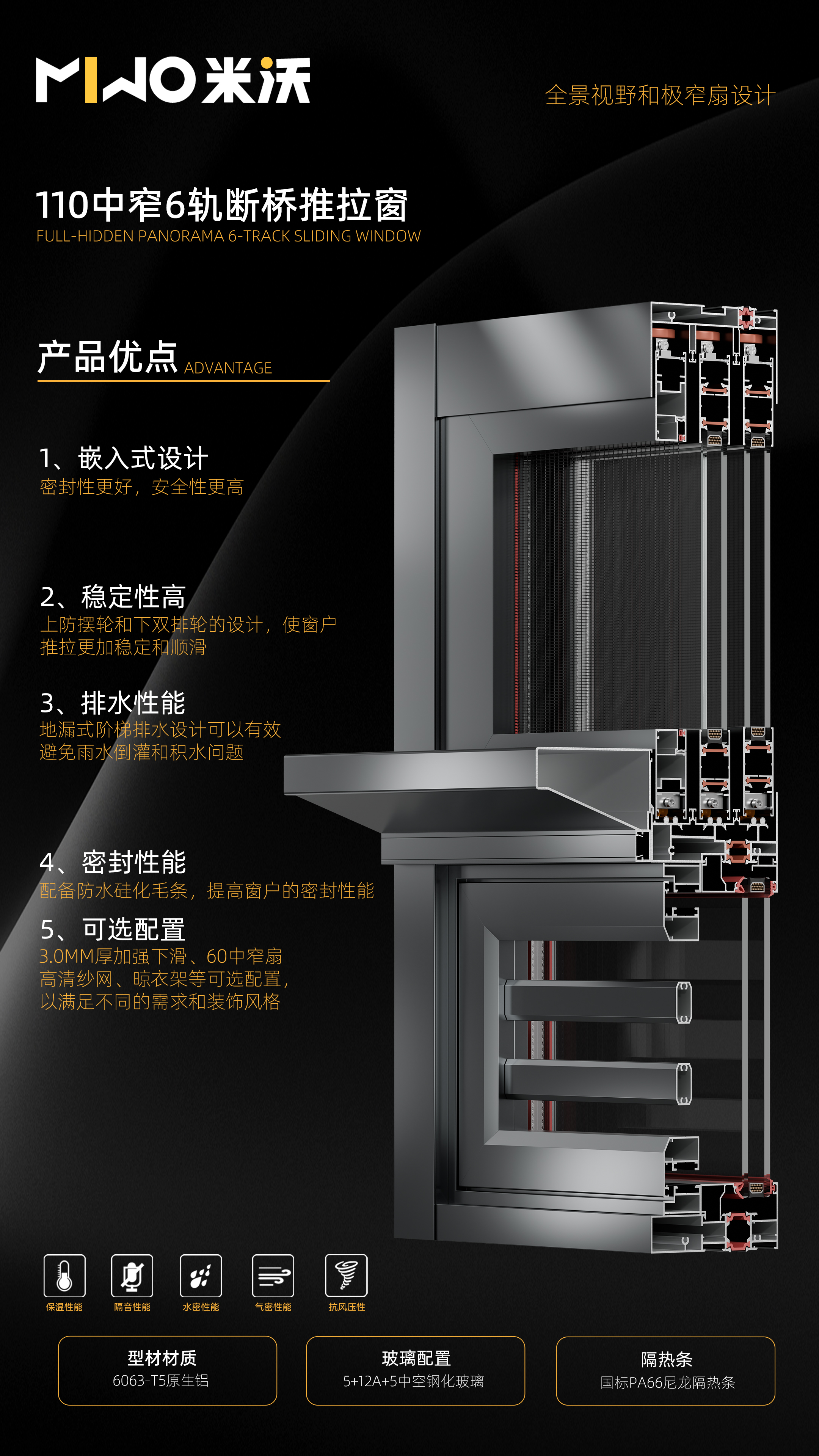 110中窄6轨断桥推拉窗...jpg