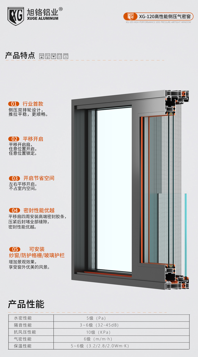 新品120侧压气密窗.jpg