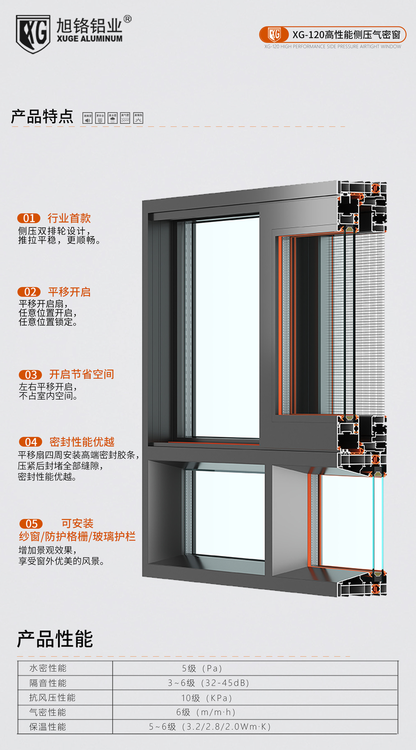 新品120侧压气密窗1.jpg