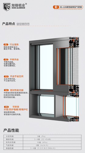 新品120侧压气密窗1