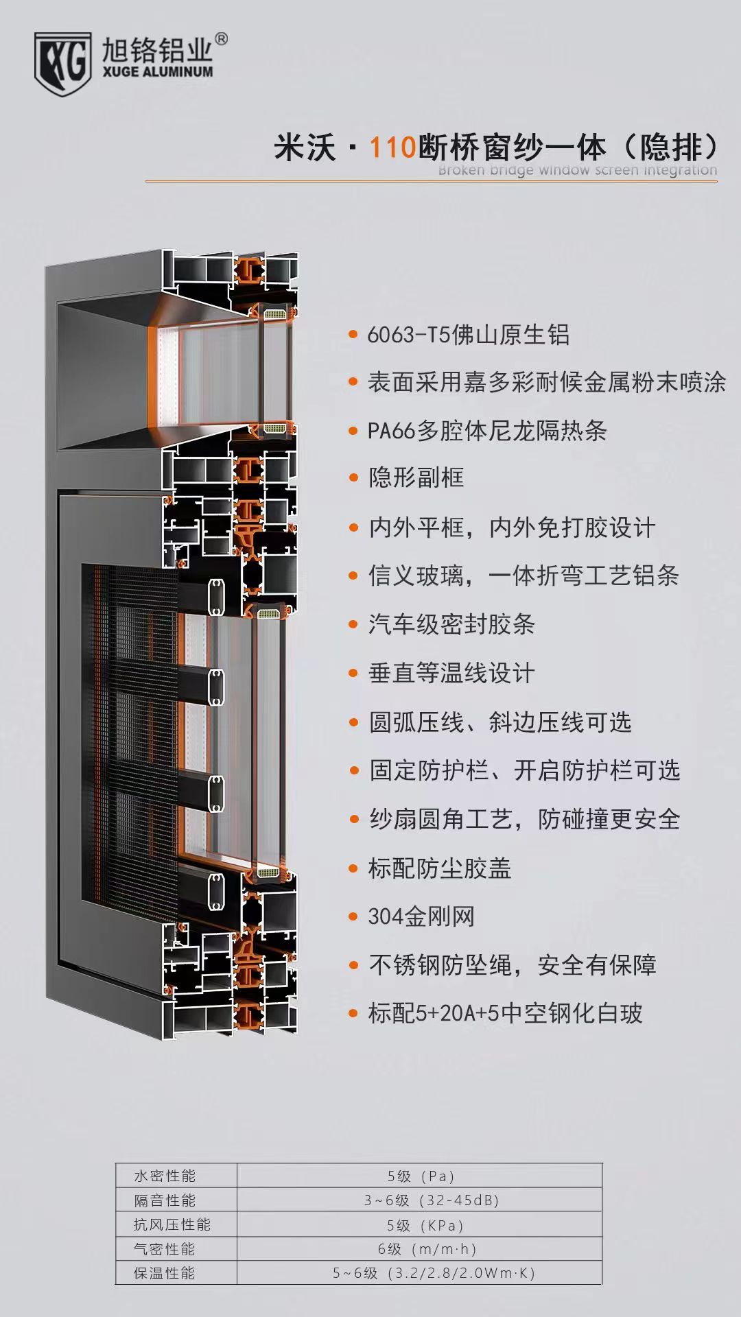 米沃·110断桥窗纱一体(隐排) - 佛山市旭铬铝业有限公司【官网】