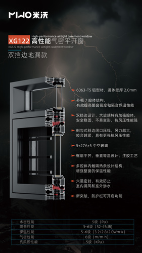 新品122高性能平开窗